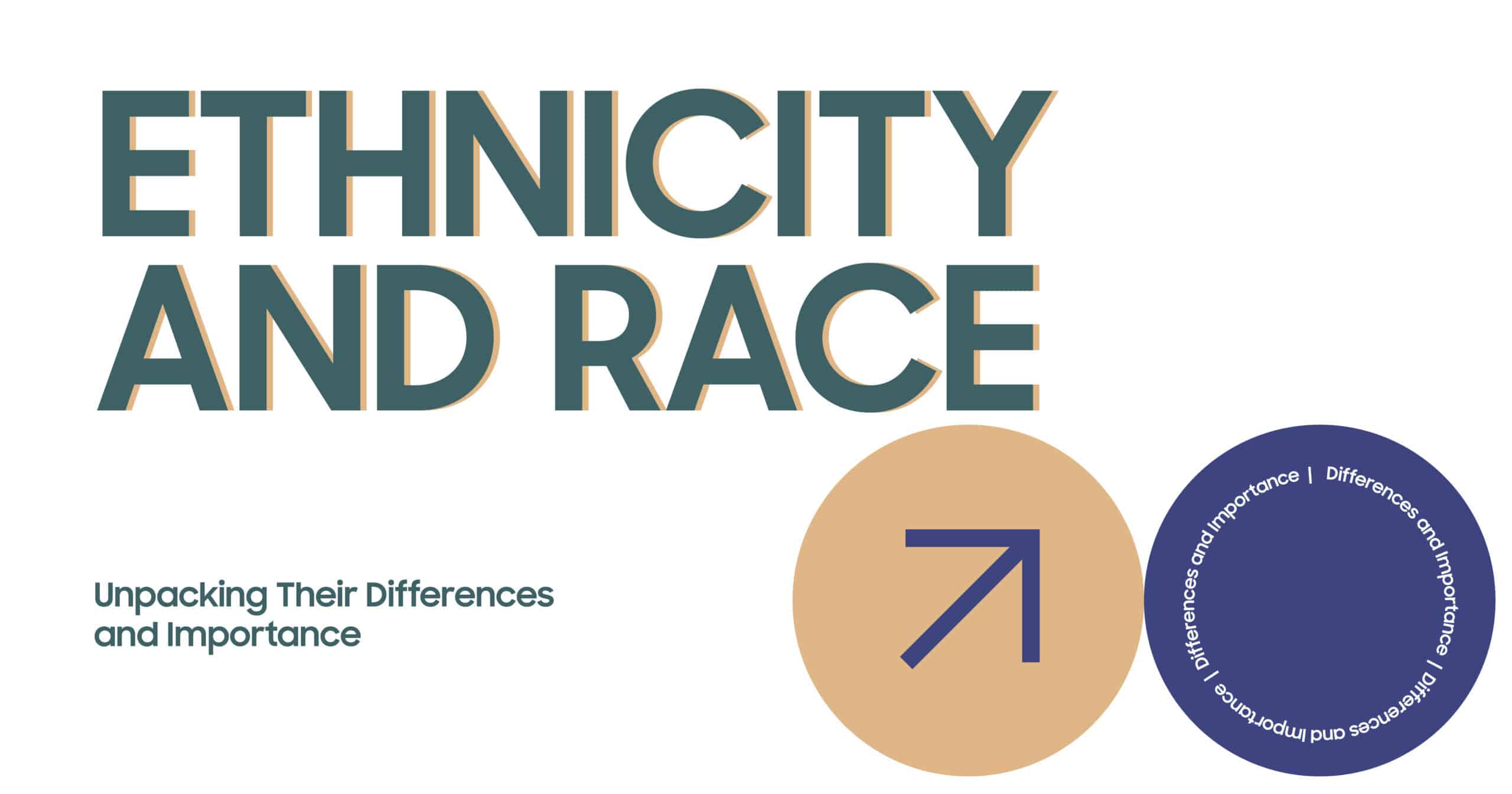 Ethnicity and Race: Understanding differences. Image shows text "Ethnicity and Race" with circles. Explore race and ethnicity.