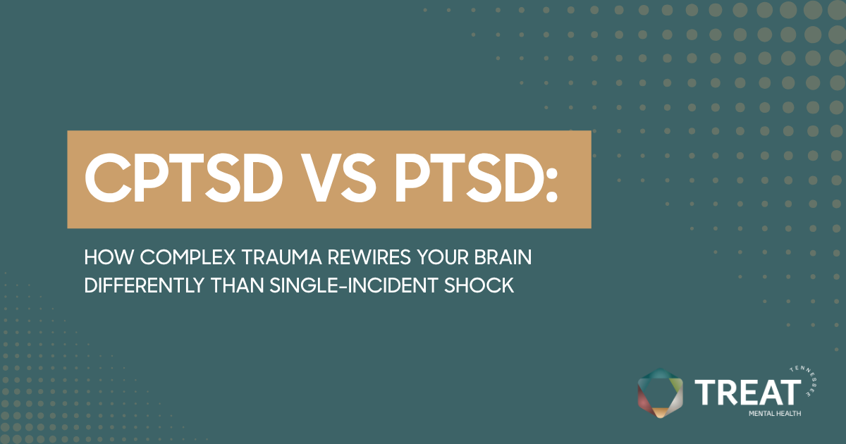 Title banner: CPTSD vs PTSD with subtitle about how complex trauma rewires the brain; TREAT Mental Health logo bottom right.